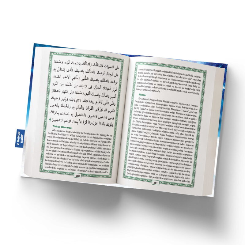 Resûlullah'ın Dilinden Dualar - Görsel 4